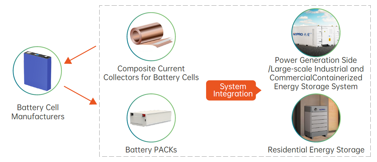 1716882458710307.png 1.png